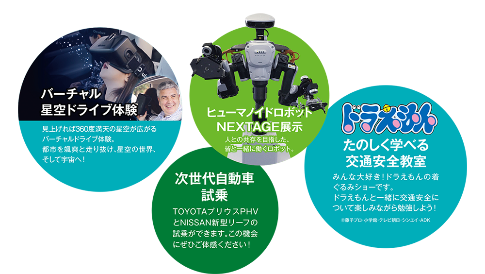 バーチャル星空ドライブ体験・見上げれば360度満点の星空が広がるバーチャルドライブ体験・都市を颯爽と走り抜け、星空の世界、そして宇宙へ！ヒューマノイドロボットNEXTAGE展示・人との共存を目指した、皆と一緒に働くロボット。ドラえもん楽しく学べる交通安全教室・みんなだいすき！ドラえもんの着ぐるみショーです。ドラえもんと一緒に交通安全について楽しみながら勉強しよう！次世代自動車試乗・TOYOTAプリウスPHVとNISSAN新型リーフの試乗ができます。この機会にぜひご体感ください！